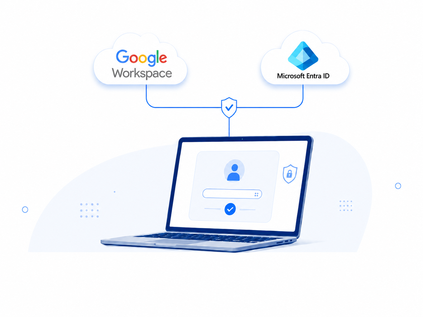 Autenticação federada no portal por Google Workspace e Microsoft Entra ID